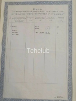 Самолёт АН-2, 1988 г.