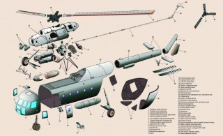 Запчасти и оборудование для Ми-8Т