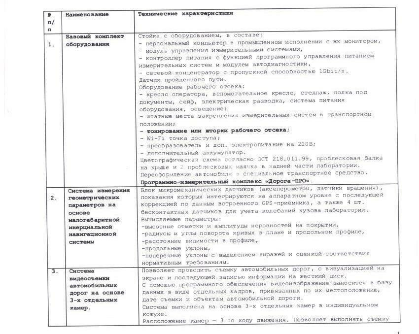 Комплексная дорожная лаборатория «Трасса-М» фото 4