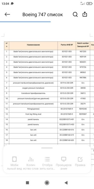 Запчасти Боинг 747 и 777