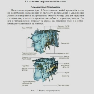 Панель гидроагрегатов для Ми-8Т