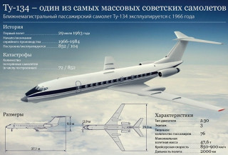 Самолет Ту-134, списанный